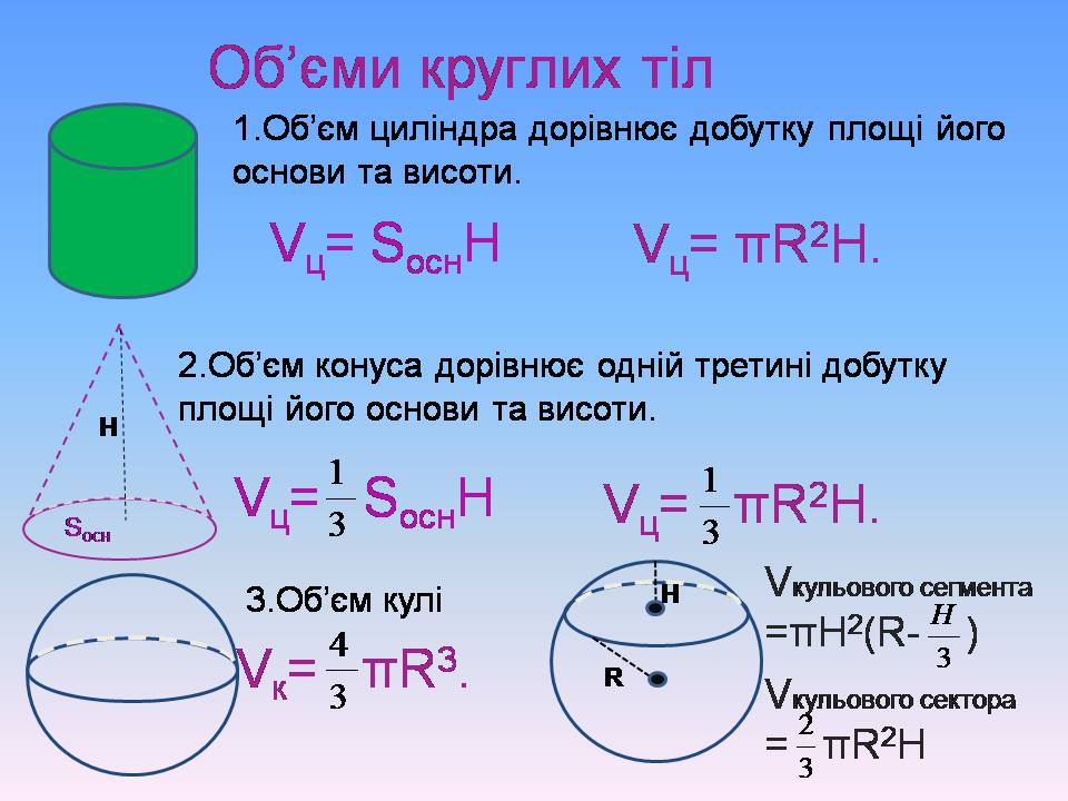 Презентація на тему «Комбінації геометричних тіл» (варіант 2) - Слайд #20 Презентація на тему «Комбінації геометричних тіл» (варіант 2) - Слайд #20