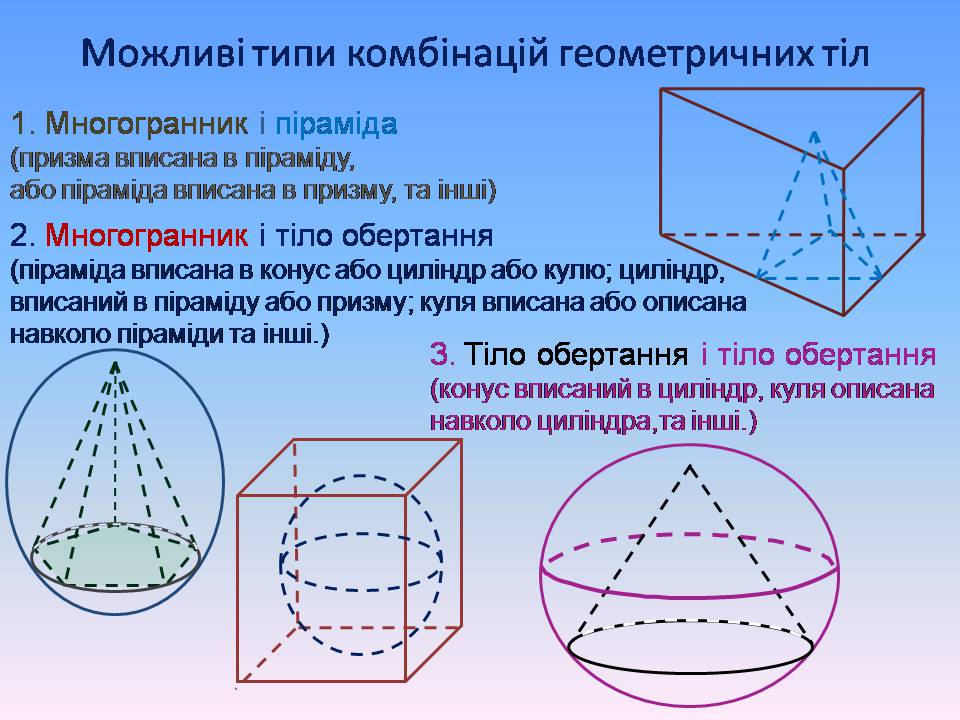 Презентація на тему «Комбінації геометричних тіл» (варіант 2) - Слайд #3 Презентація на тему «Комбінації геометричних тіл» (варіант 2) - Слайд #3