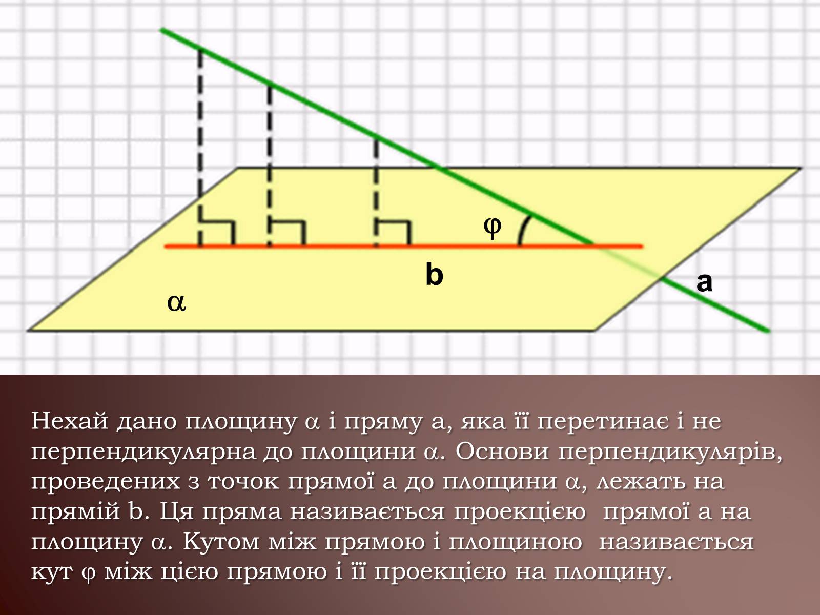 Презентація на тему «Теорема про три перпендикуляри» - Слайд #17 Презентація на тему «Теорема про три перпендикуляри» - Слайд #17