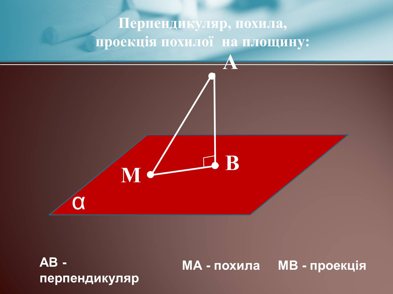 Презентація на тему «Теорема про три перпендикуляри» - Слайд #7 Презентація на тему «Теорема про три перпендикуляри» - Слайд #7