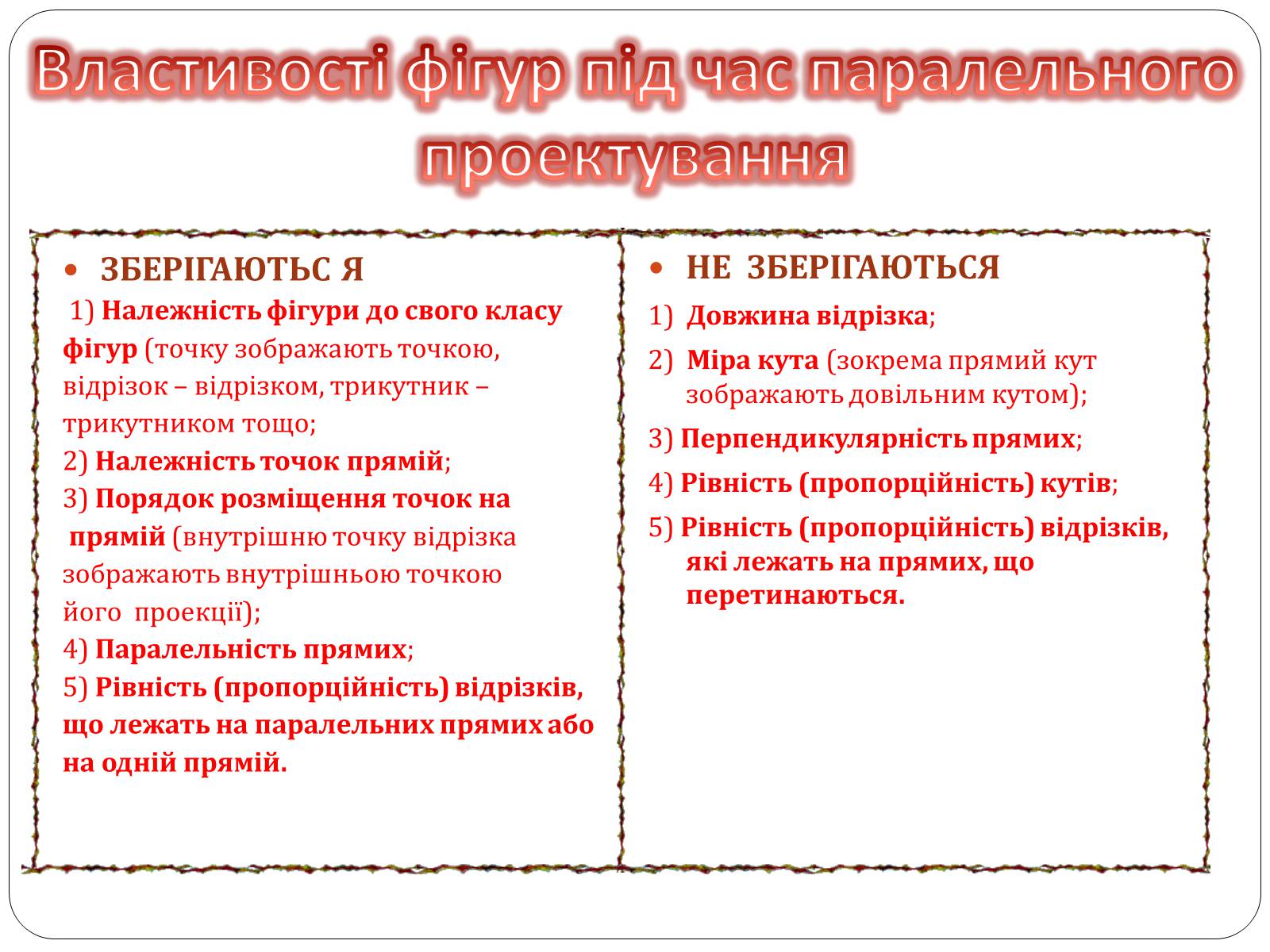 Презентація на тему «Паралельне проектування та його властивості» (варіант 1) - Слайд #6 Презентація на тему «Паралельне проектування та його властивості» (варіант 1) - Слайд #6