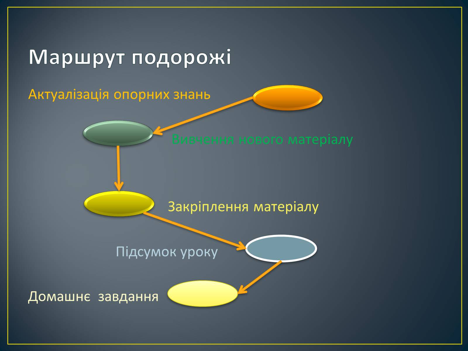 Презентація на тему «Середнє арифметичне та його застосування при розв’язуванні задач» - Слайд #2 Презентація на тему «Середнє арифметичне та його застосування при розв’язуванні задач» - Слайд #2