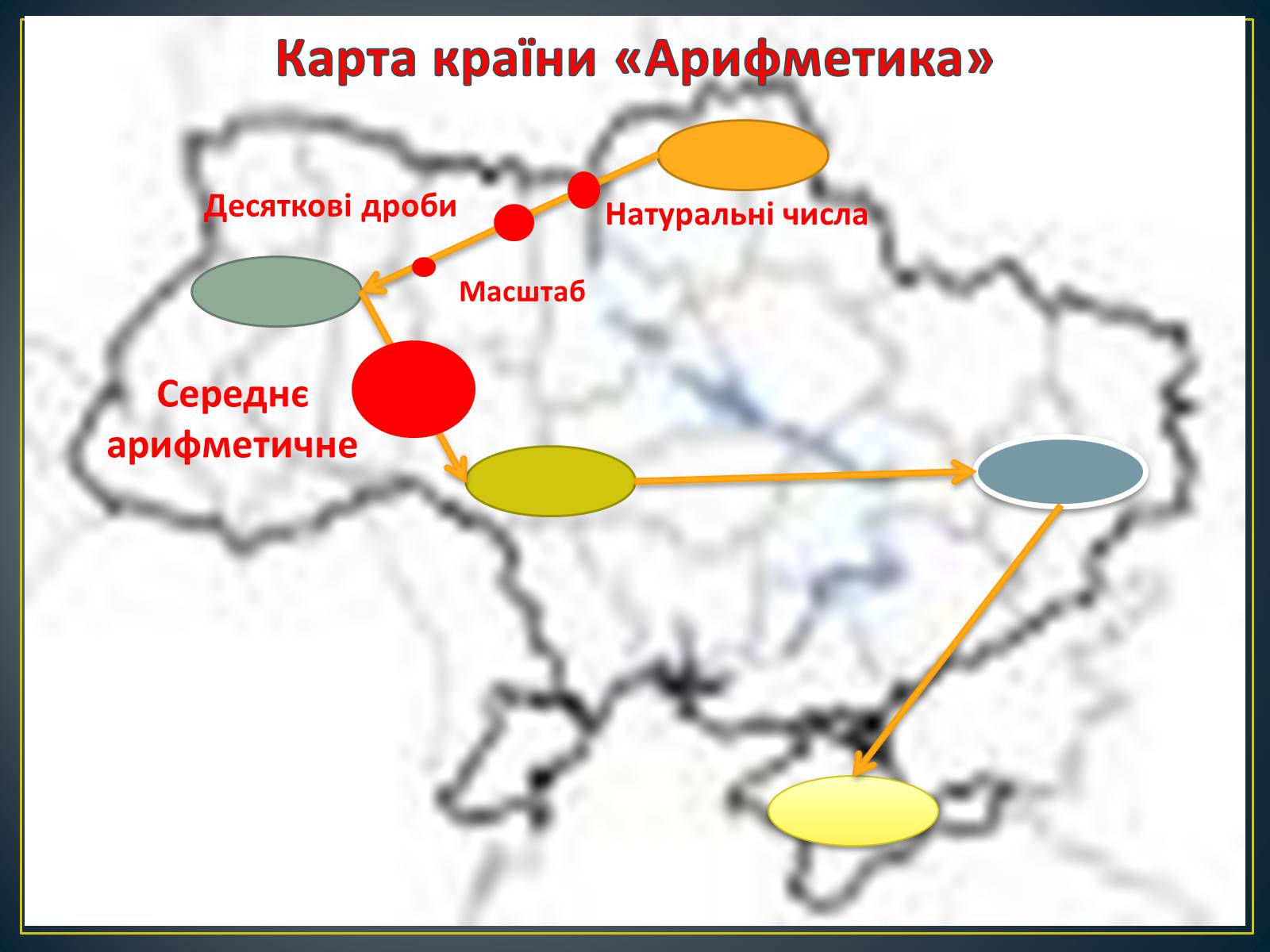 Презентація на тему «Середнє арифметичне та його застосування при розв’язуванні задач» - Слайд #7 Презентація на тему «Середнє арифметичне та його застосування при розв’язуванні задач» - Слайд #7