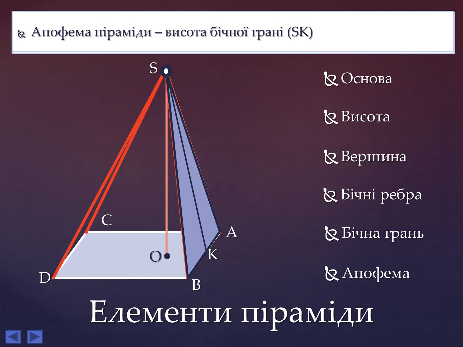 Презентація на тему «Піраміда» (варіант 5) - Слайд #3 Презентація на тему «Піраміда» (варіант 5) - Слайд #3