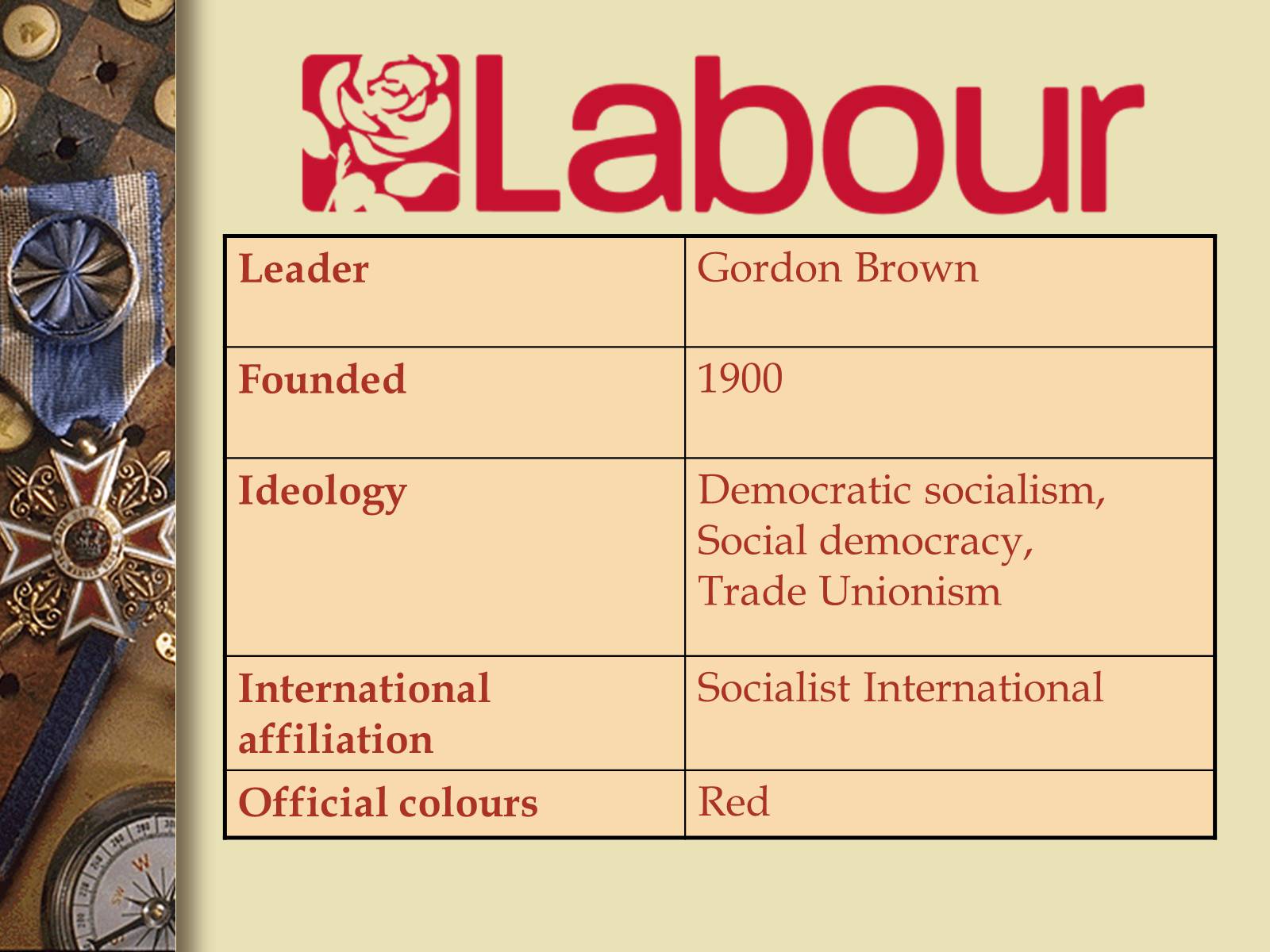Презентація на тему «The Liberal Democrats» - Слайд #8 Презентація на тему «The Liberal Democrats» - Слайд #8