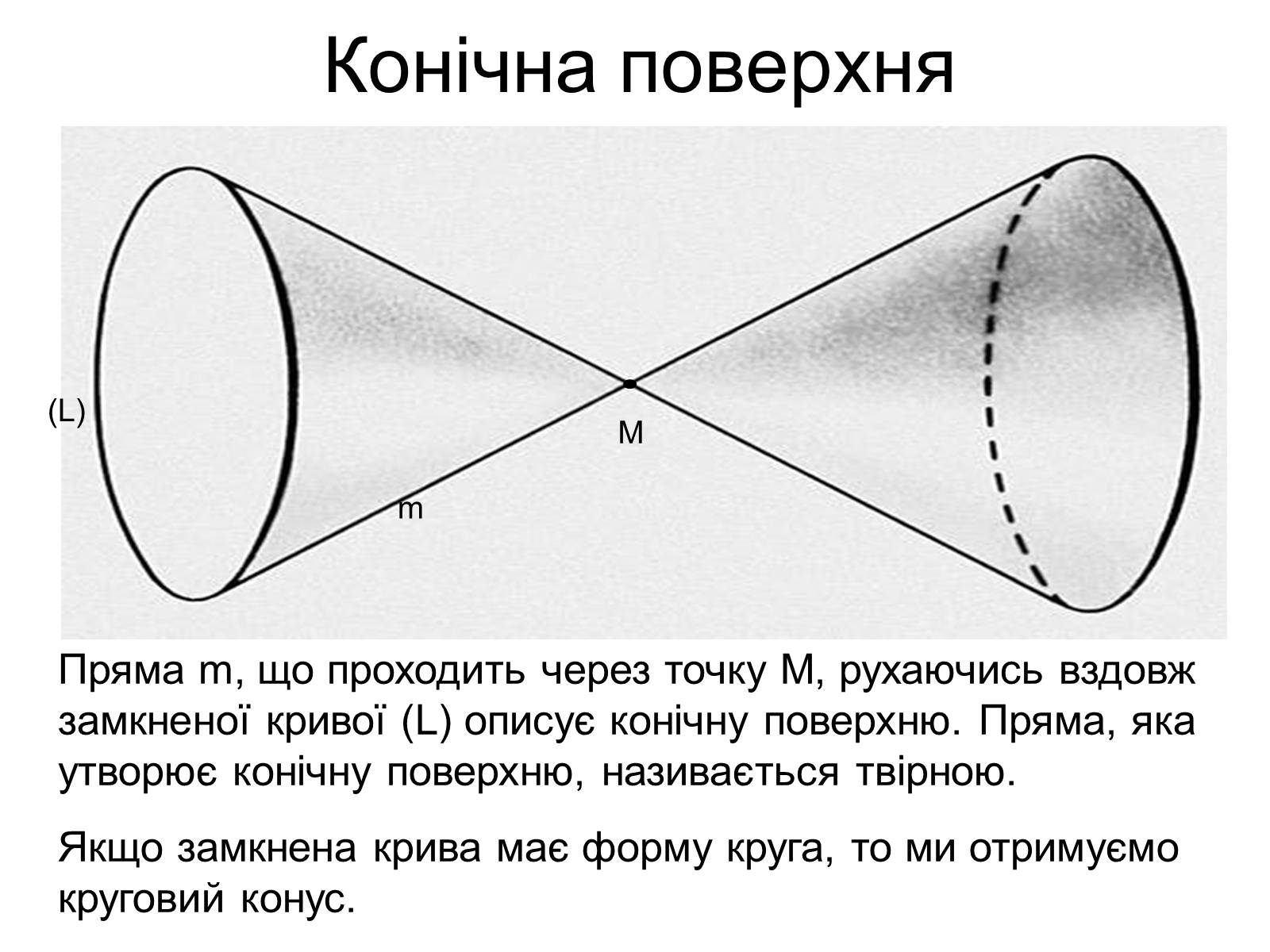 Презентація на тему «Конус» (варіант 4) - Слайд #3 Презентація на тему «Конус» (варіант 4) - Слайд #3