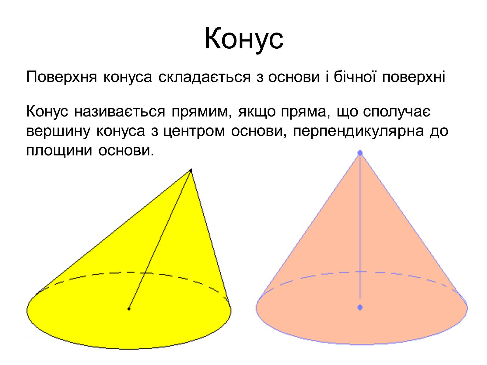 Презентація на тему «Конус» (варіант 4) - Слайд #6 Презентація на тему «Конус» (варіант 4) - Слайд #6