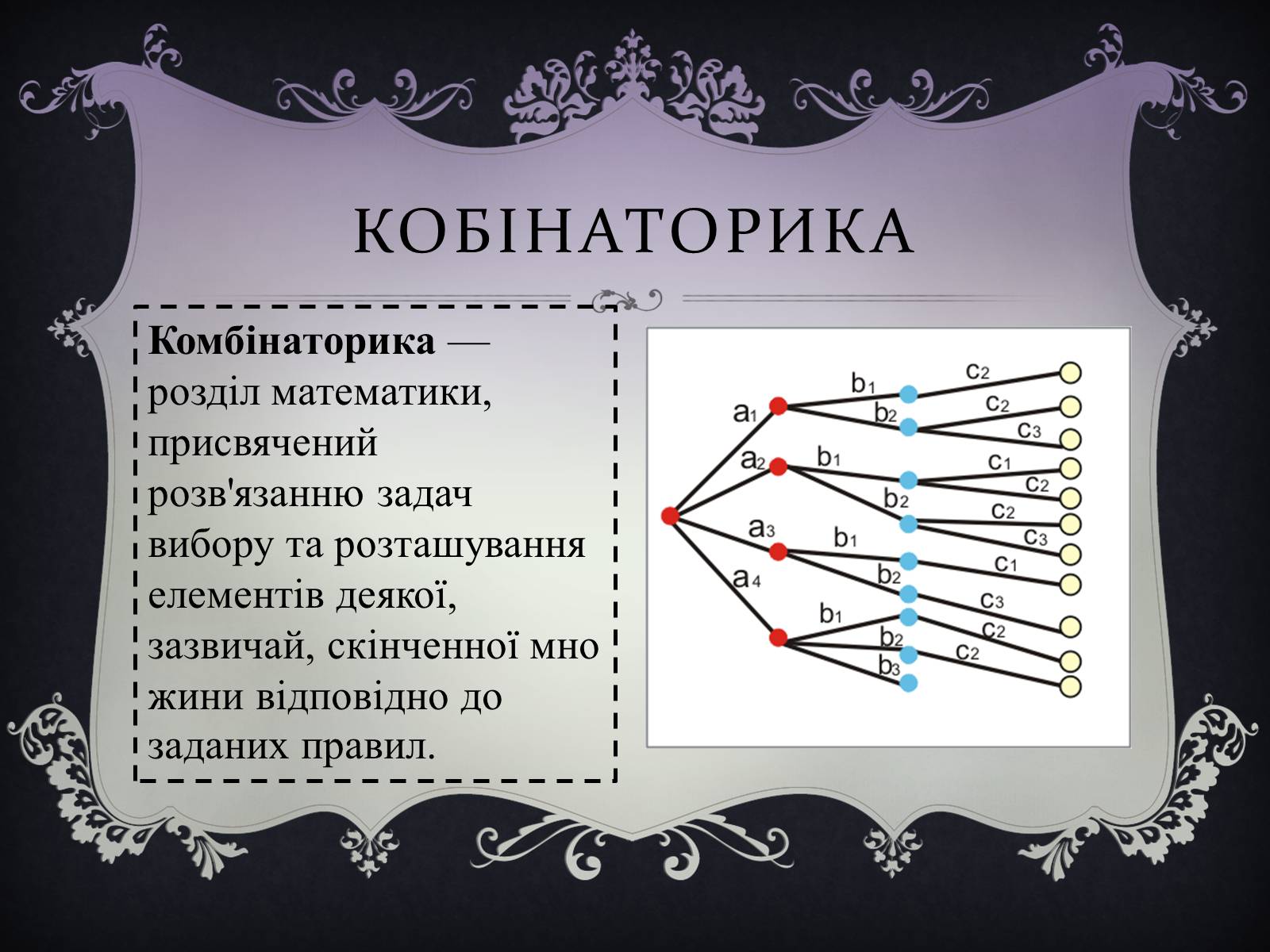Презентація на тему «Теорія ймовірностей» - Слайд #12