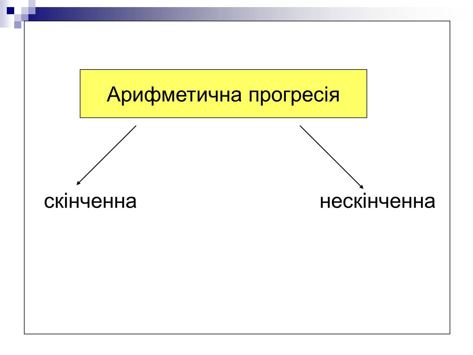 Презентація на тему «Арифметична прогресія та її властивості» - Слайд #3 Презентація на тему «Арифметична прогресія та її властивості» - Слайд #3
