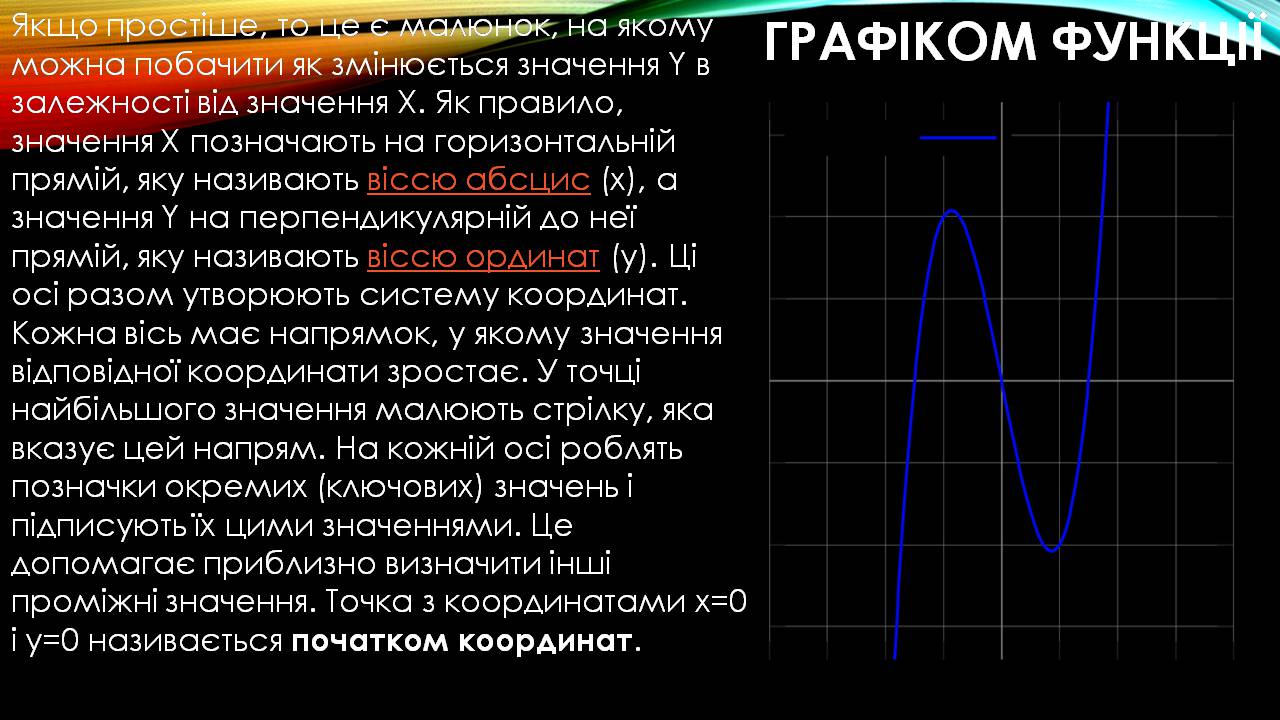 Презентація на тему «Дослідження функції, побудова графіка» - Слайд #3 Презентація на тему «Дослідження функції, побудова графіка» - Слайд #3