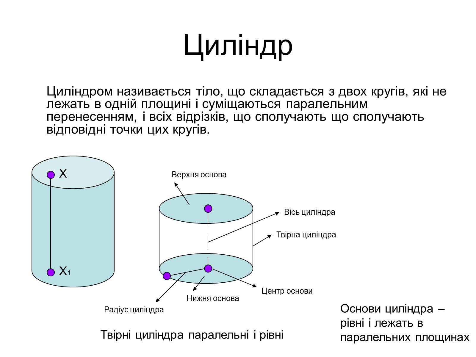 Презентація на тему «Тіла обертання. Циліндр. Перерізи циліндра» (варіант 2) - Слайд #4