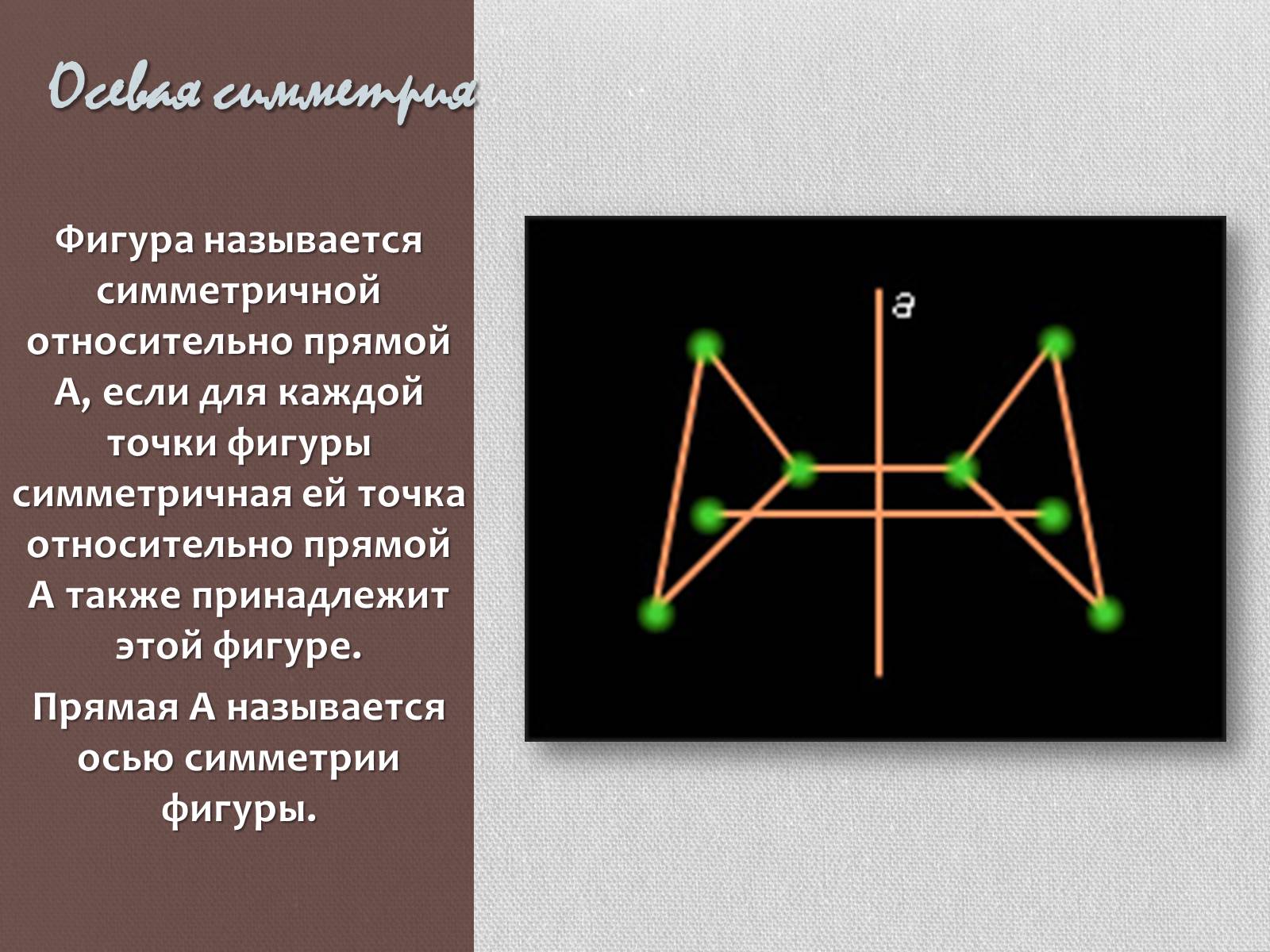 Презентація на тему «Симметрия в нашей жизни» - Слайд #7 Презентація на тему «Симметрия в нашей жизни» - Слайд #7