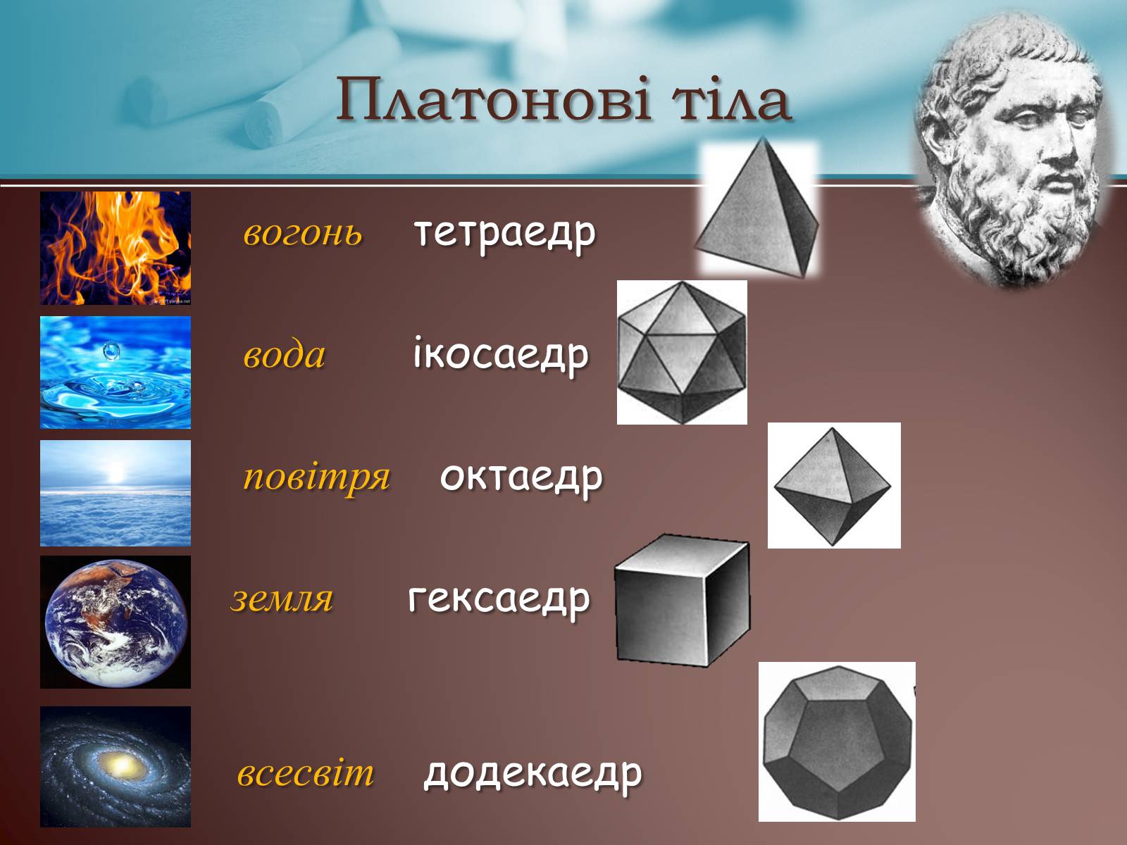 Презентація на тему «Правильні многогранники» (варіант 3) - Слайд #4 Презентація на тему «Правильні многогранники» (варіант 3) - Слайд #4