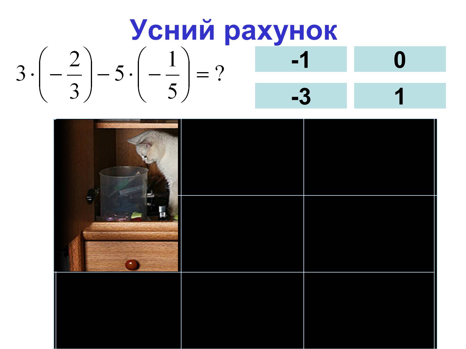 Презентація на тему «Множення раціональних чисел» - Слайд #5 Презентація на тему «Множення раціональних чисел» - Слайд #5