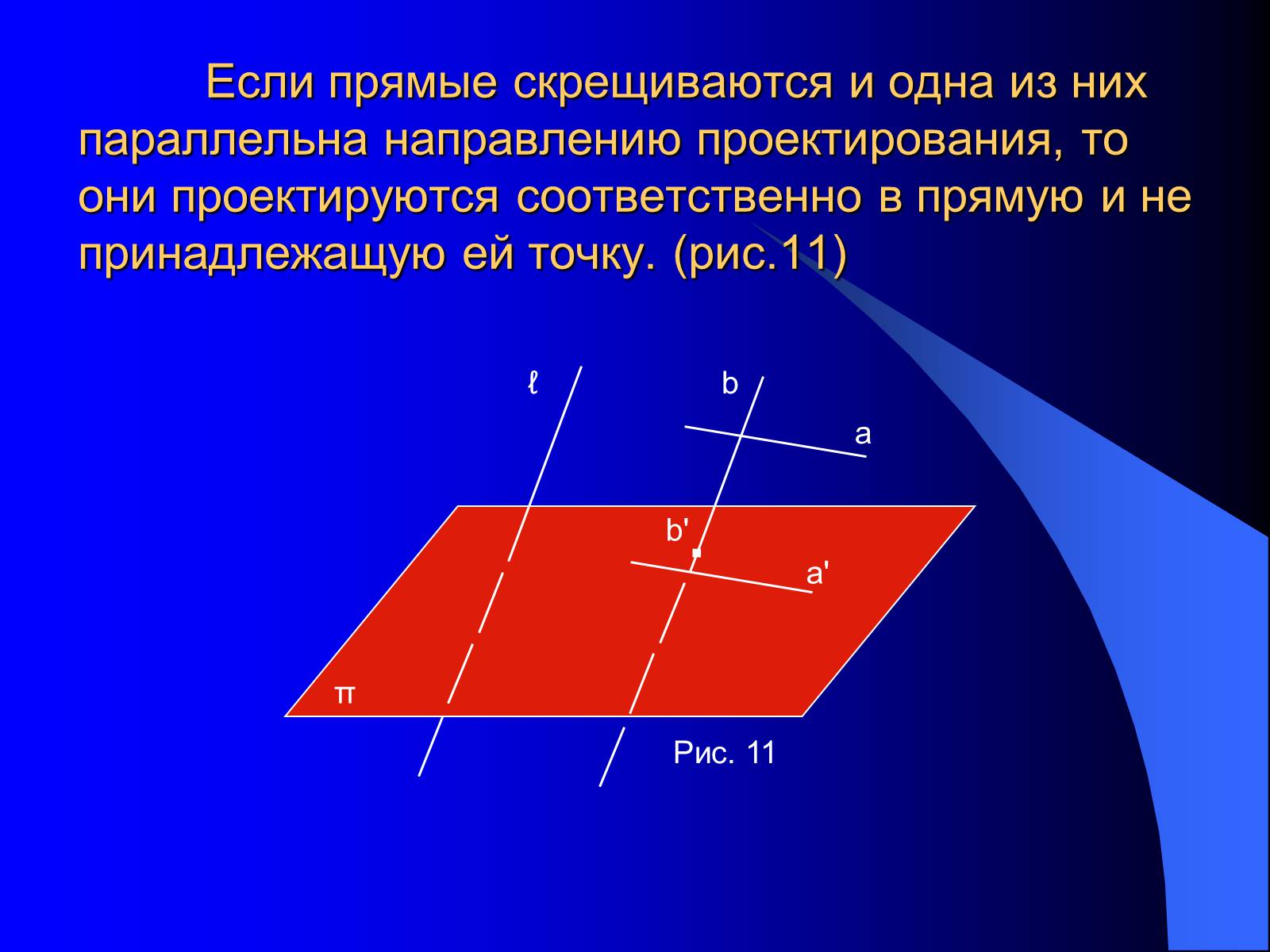 Презентація на тему «Параллельное проектирование» - Слайд #10 Презентація на тему «Параллельное проектирование» - Слайд #10