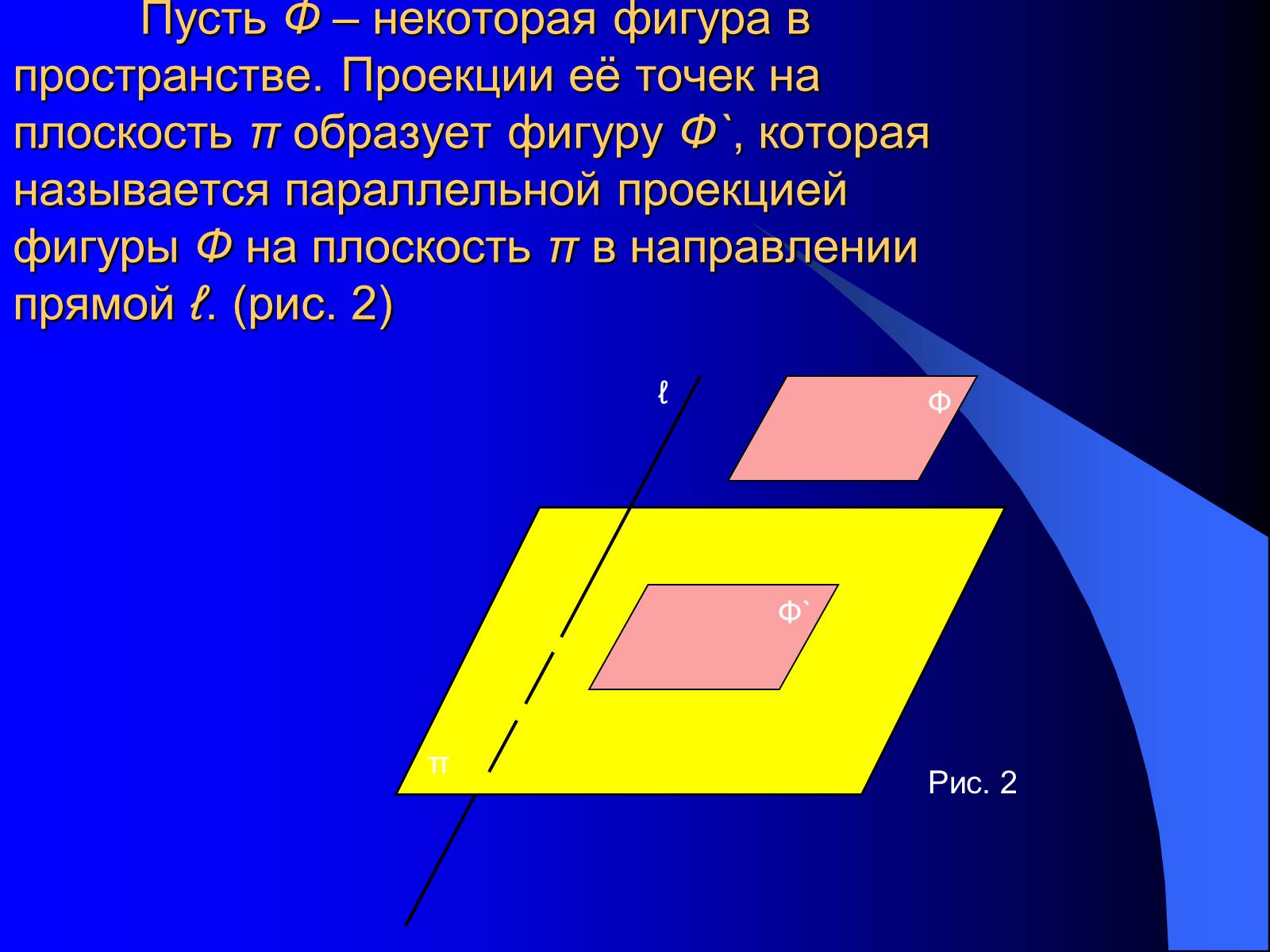 Презентація на тему «Параллельное проектирование» - Слайд #4 Презентація на тему «Параллельное проектирование» - Слайд #4