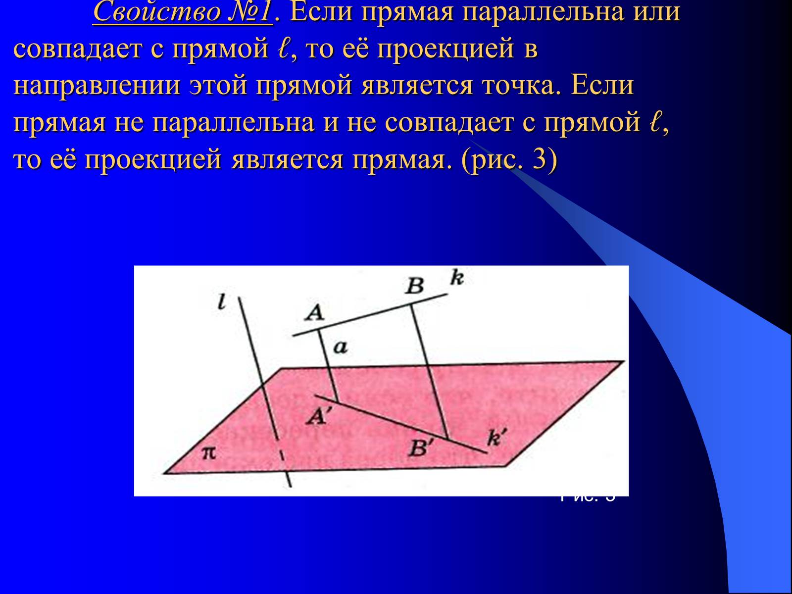 Презентація на тему «Параллельное проектирование» - Слайд #5 Презентація на тему «Параллельное проектирование» - Слайд #5