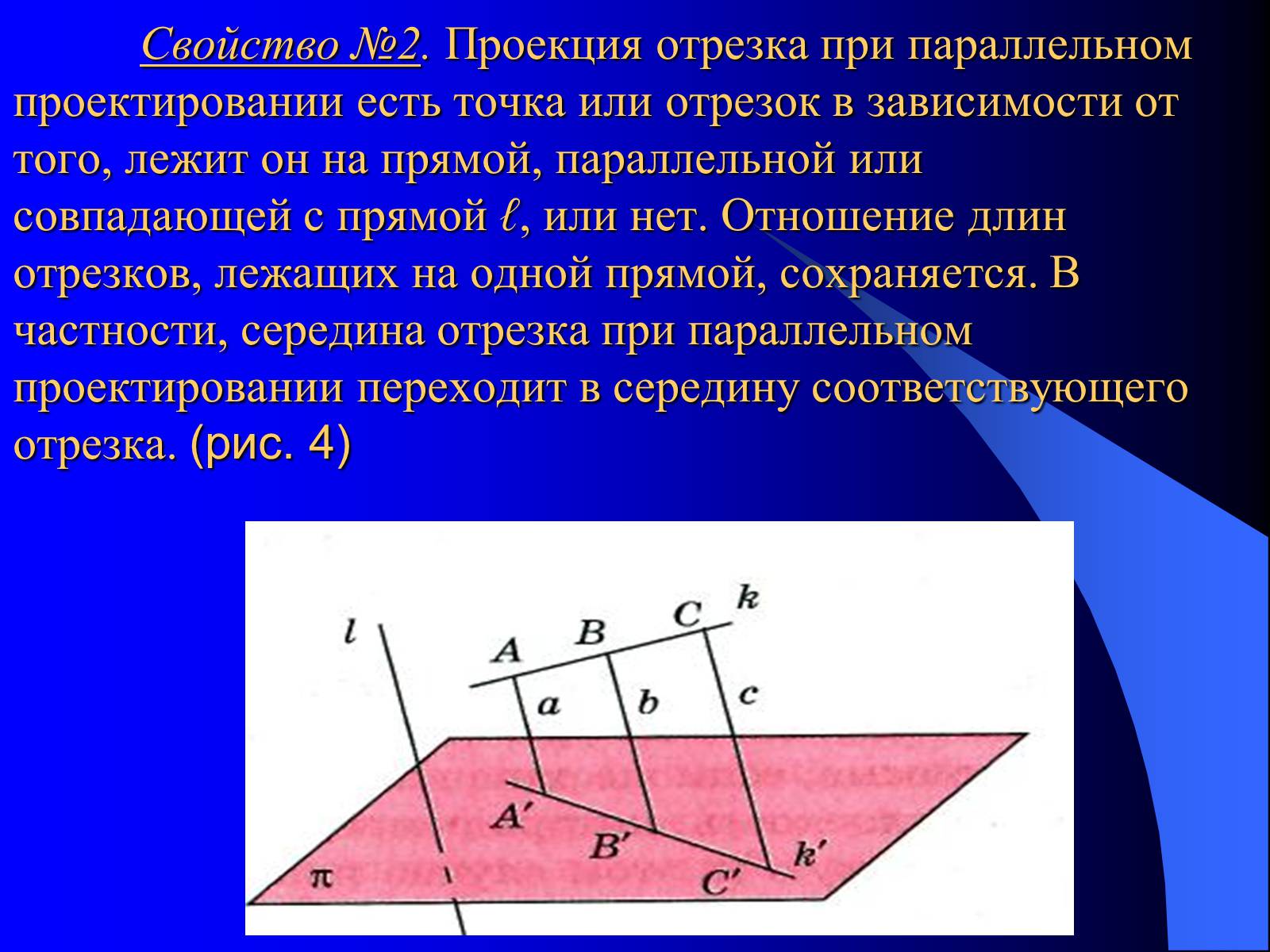 Презентація на тему «Параллельное проектирование» - Слайд #6 Презентація на тему «Параллельное проектирование» - Слайд #6
