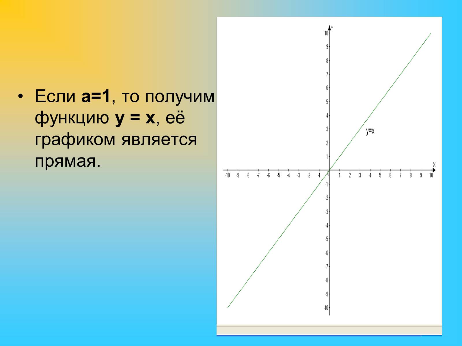 Презентація на тему «Степенные функции» - Слайд #11 Презентація на тему «Степенные функции» - Слайд #11