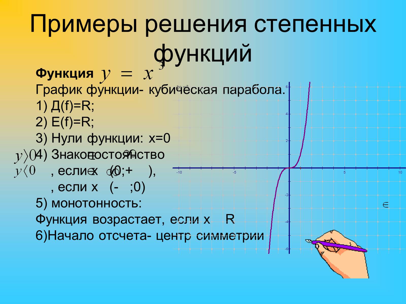 Презентація на тему «Степенные функции» - Слайд #25 Презентація на тему «Степенные функции» - Слайд #25