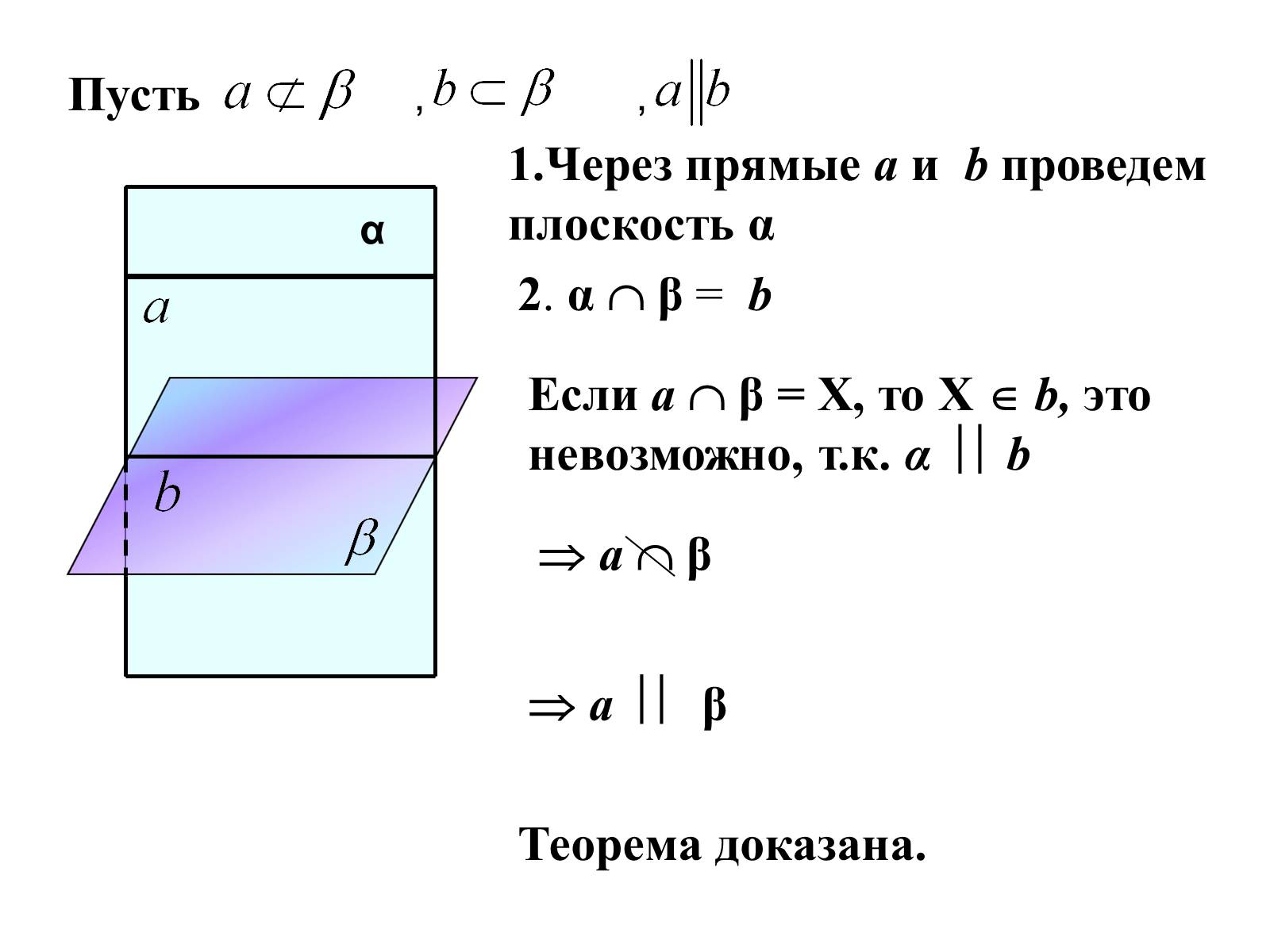 Презентація на тему «Параллельность прямых и плоскостей в пространстве» - Слайд #5 Презентація на тему «Параллельность прямых и плоскостей в пространстве» - Слайд #5