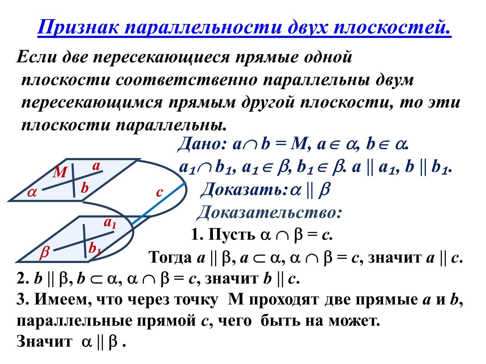 Презентація на тему «Параллельность прямых и плоскостей в пространстве» - Слайд #7 Презентація на тему «Параллельность прямых и плоскостей в пространстве» - Слайд #7