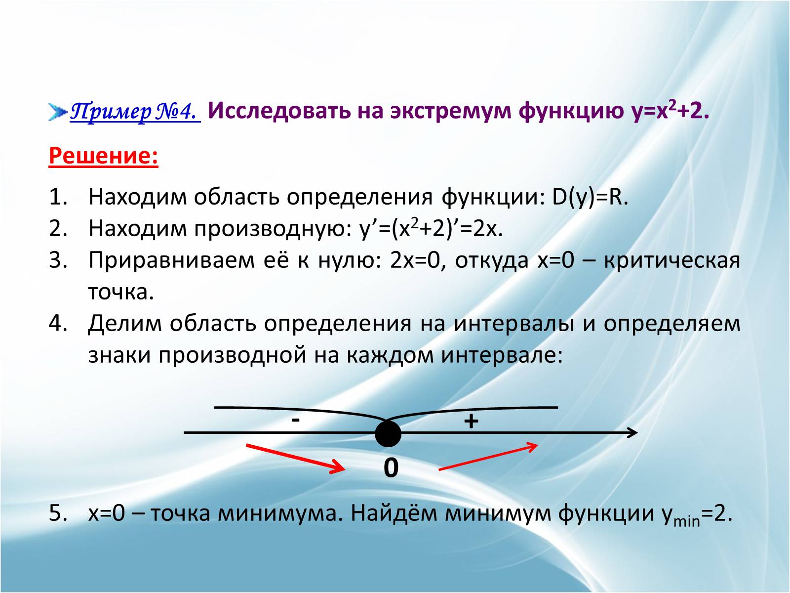 Презентація на тему «Применение производной к исследованию и построению графиков функций» - Слайд #13 Презентація на тему «Применение производной к исследованию и построению графиков функций» - Слайд #13