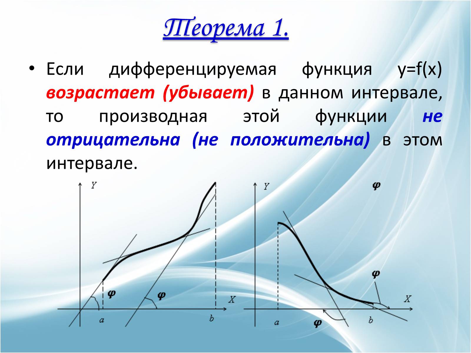 Презентація на тему «Применение производной к исследованию и построению графиков функций» - Слайд #5 Презентація на тему «Применение производной к исследованию и построению графиков функций» - Слайд #5
