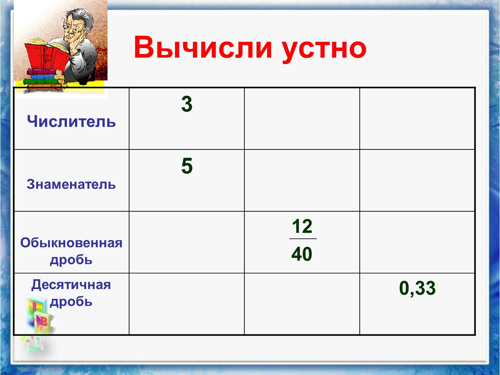 Презентація на тему «Проценты» (варіант 2) - Слайд #4 Презентація на тему «Проценты» (варіант 2) - Слайд #4