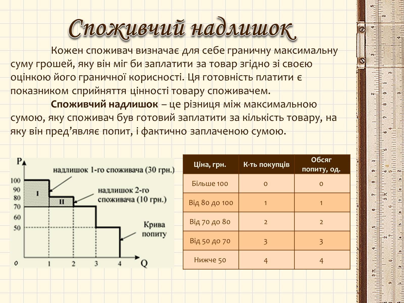 Презентація на тему «Практичне застосування інтегралів в економіці. Прикладні задачі.» - Слайд #5 Презентація на тему «Практичне застосування інтегралів в економіці. Прикладні задачі.» - Слайд #5