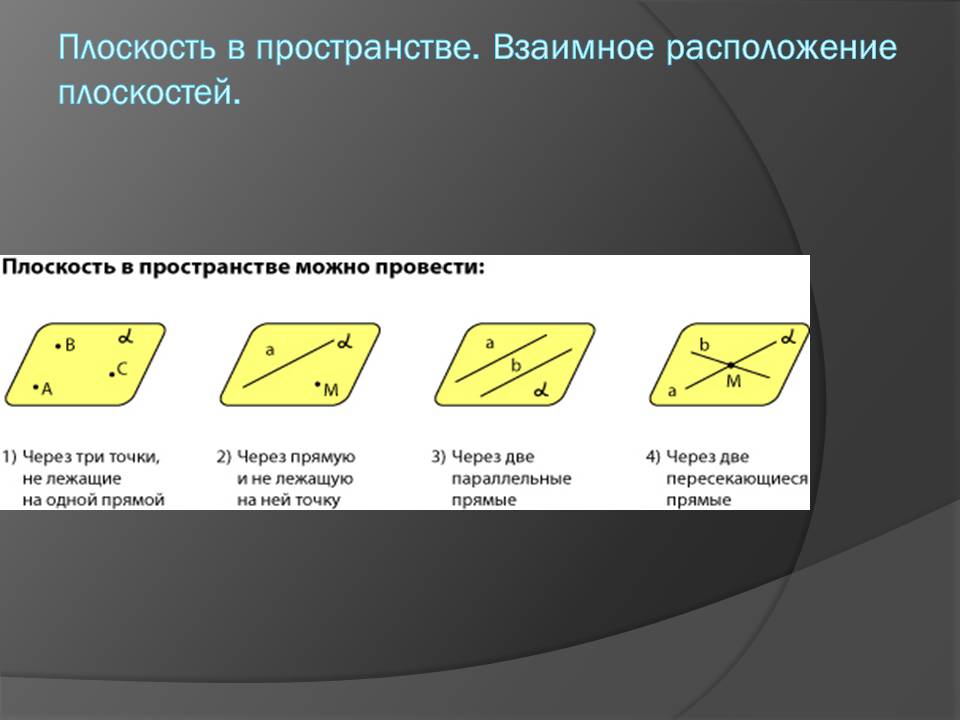 Презентація на тему «Начальные сведения по стереометрии» - Слайд #4 Презентація на тему «Начальные сведения по стереометрии» - Слайд #4