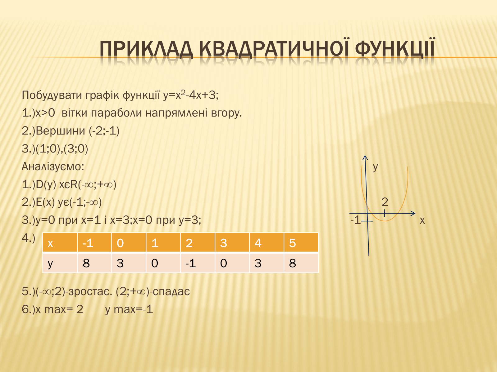 Презентація на тему «Квадратичні нерівності» (варіант 1) - Слайд #8 Презентація на тему «Квадратичні нерівності» (варіант 1) - Слайд #8