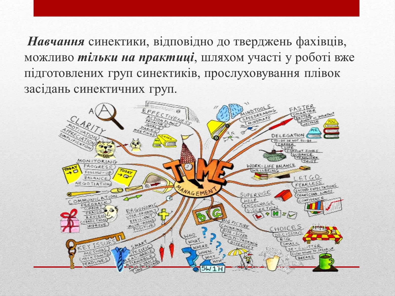 Презентація на тему «Метод «Синектика»» - Слайд #11 Презентація на тему «Метод «Синектика»» - Слайд #11