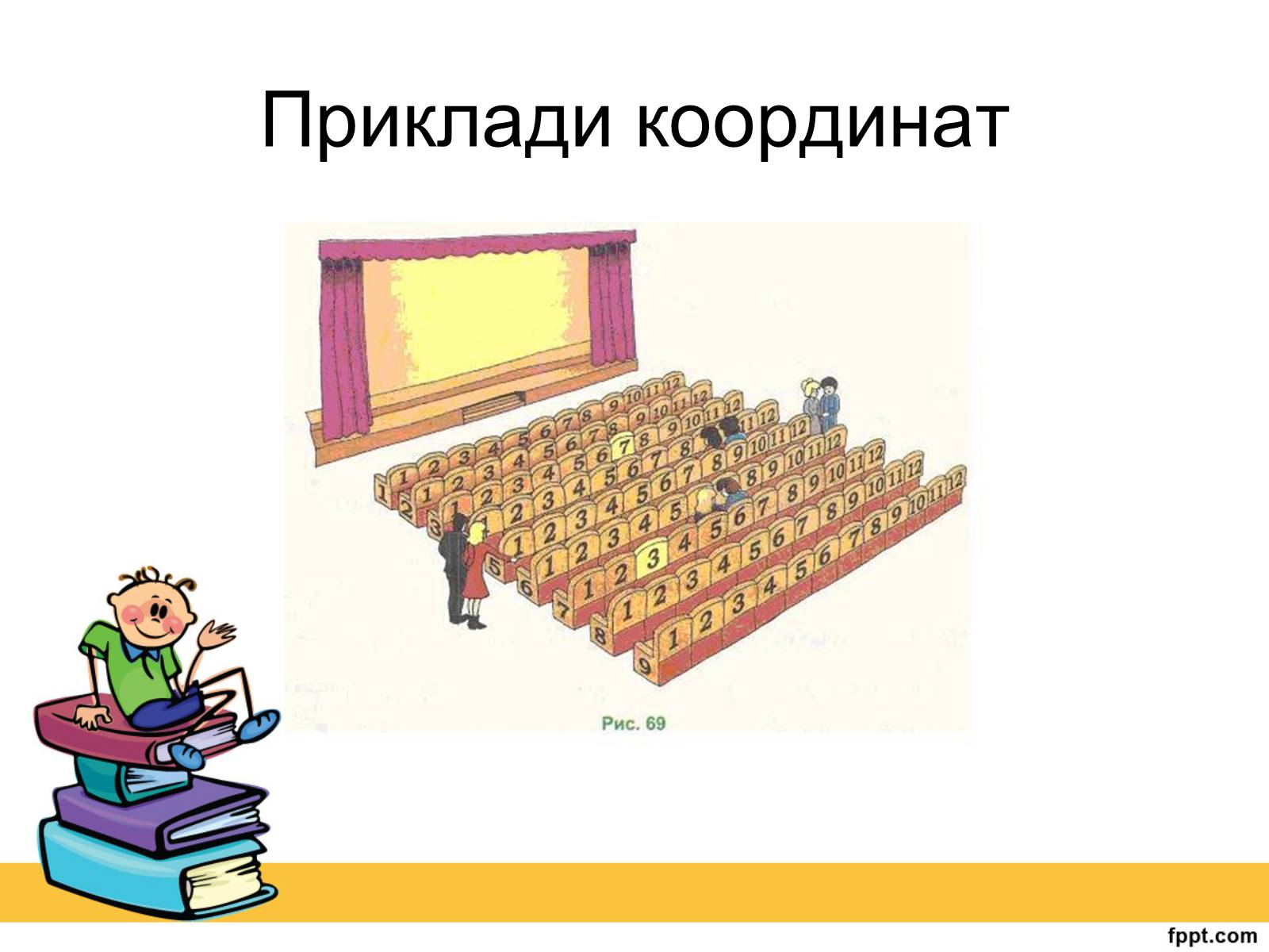 Презентація на тему «Історія виникнення прямокутної системи координат» - Слайд #14 Презентація на тему «Історія виникнення прямокутної системи координат» - Слайд #14