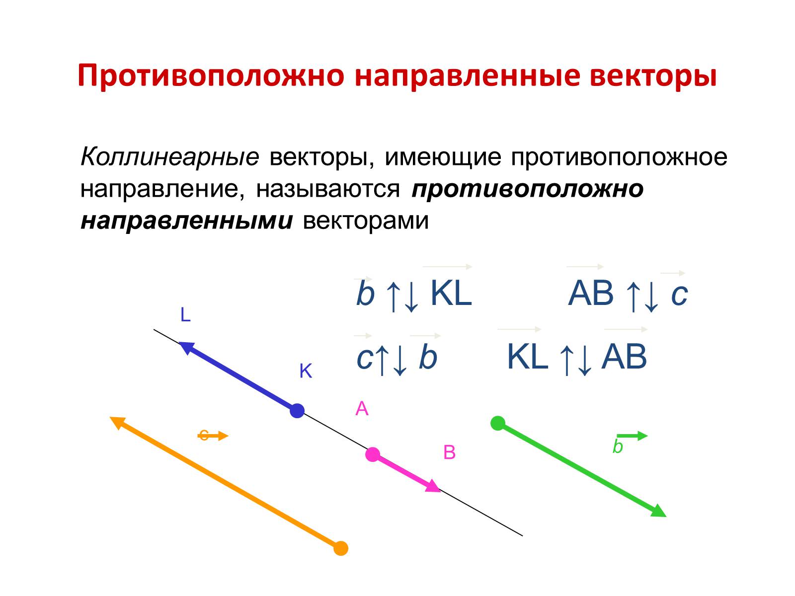 Презентація на тему «Компланарные векторы» - Слайд #5 Презентація на тему «Компланарные векторы» - Слайд #5