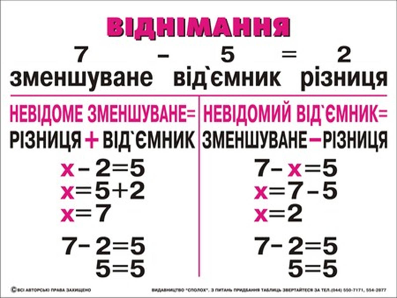 Презентація на тему «Прості числа» - Слайд #19 Презентація на тему «Прості числа» - Слайд #19