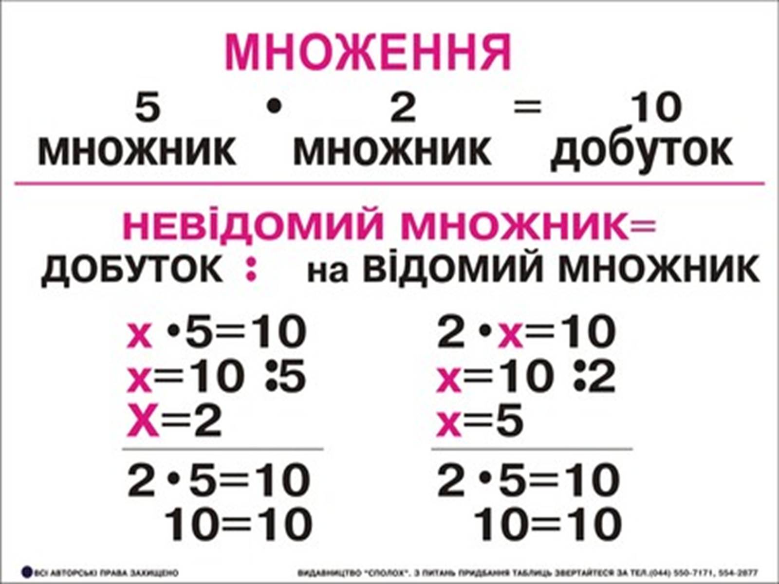Презентація на тему «Прості числа» - Слайд #21 Презентація на тему «Прості числа» - Слайд #21