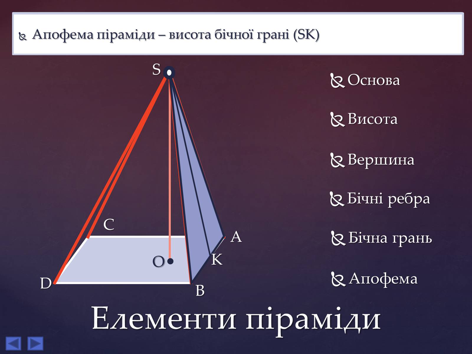 Презентація на тему «Правильна піраміда» - Слайд #4 Презентація на тему «Правильна піраміда» - Слайд #4