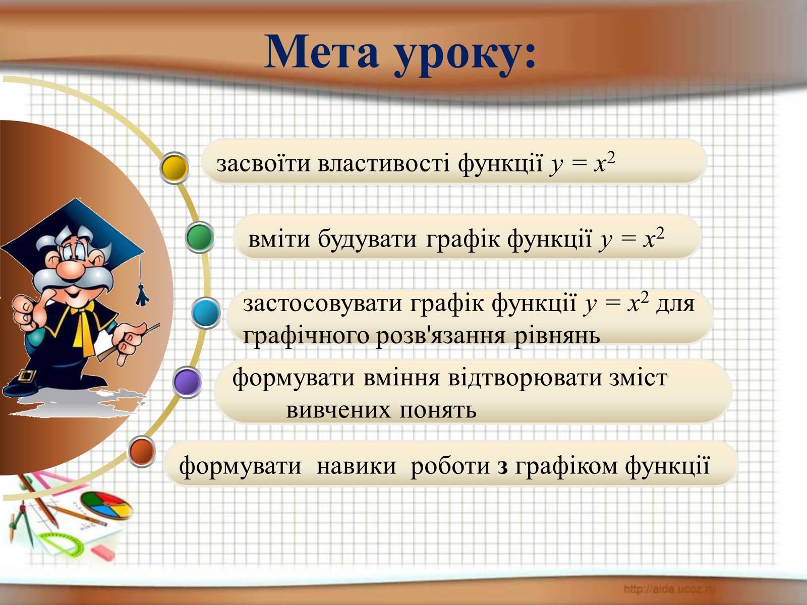 Презентація на тему «Функція у = х^2» - Слайд #3 Презентація на тему «Функція у = х^2» - Слайд #3
