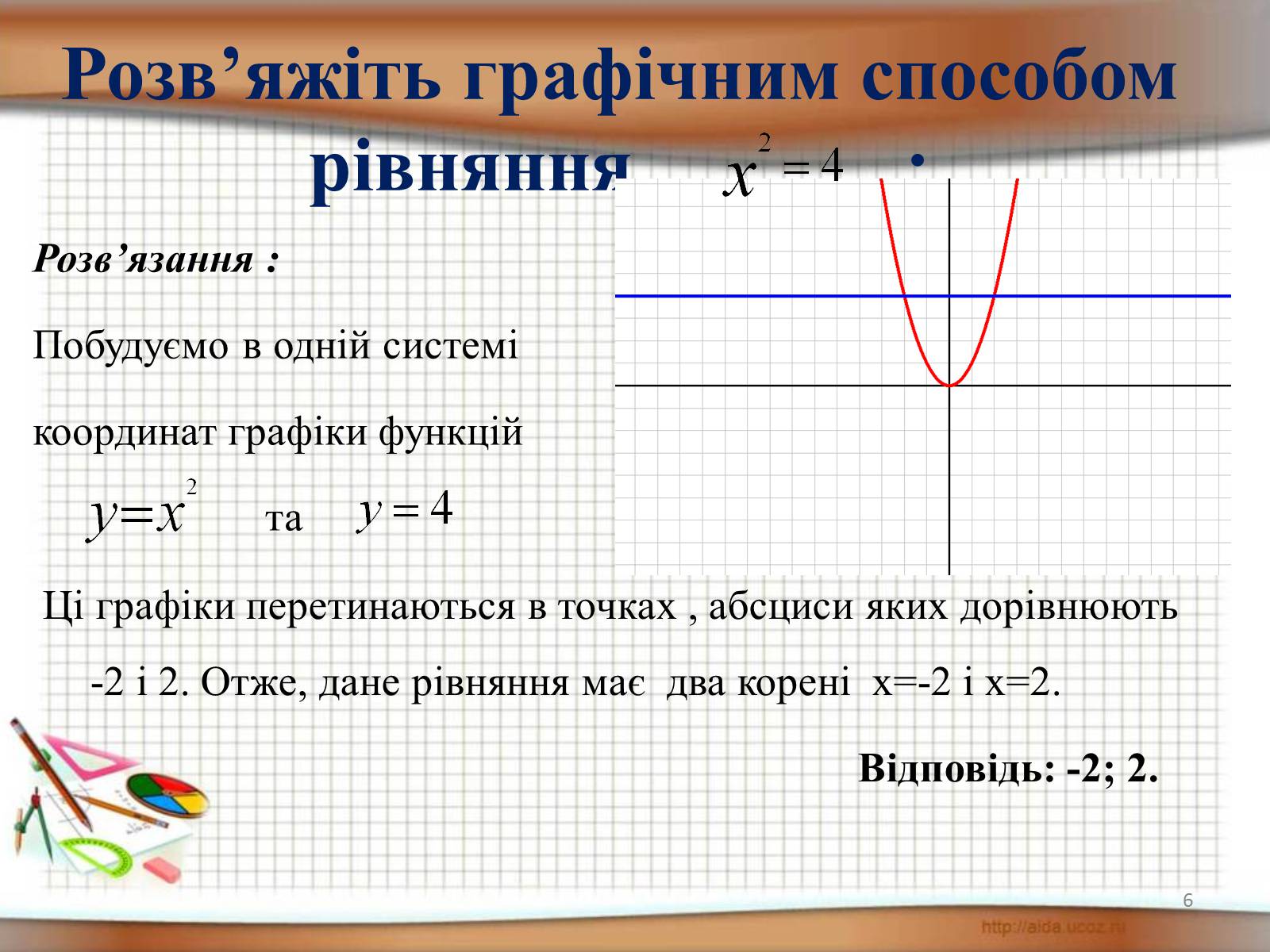 Презентація на тему «Функція у = х^2» - Слайд #6 Презентація на тему «Функція у = х^2» - Слайд #6