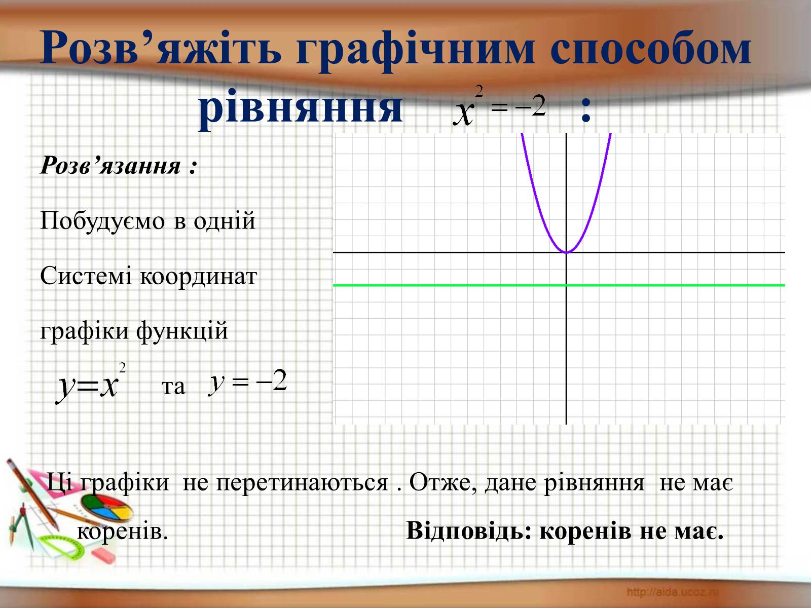 Презентація на тему «Функція у = х^2» - Слайд #8 Презентація на тему «Функція у = х^2» - Слайд #8