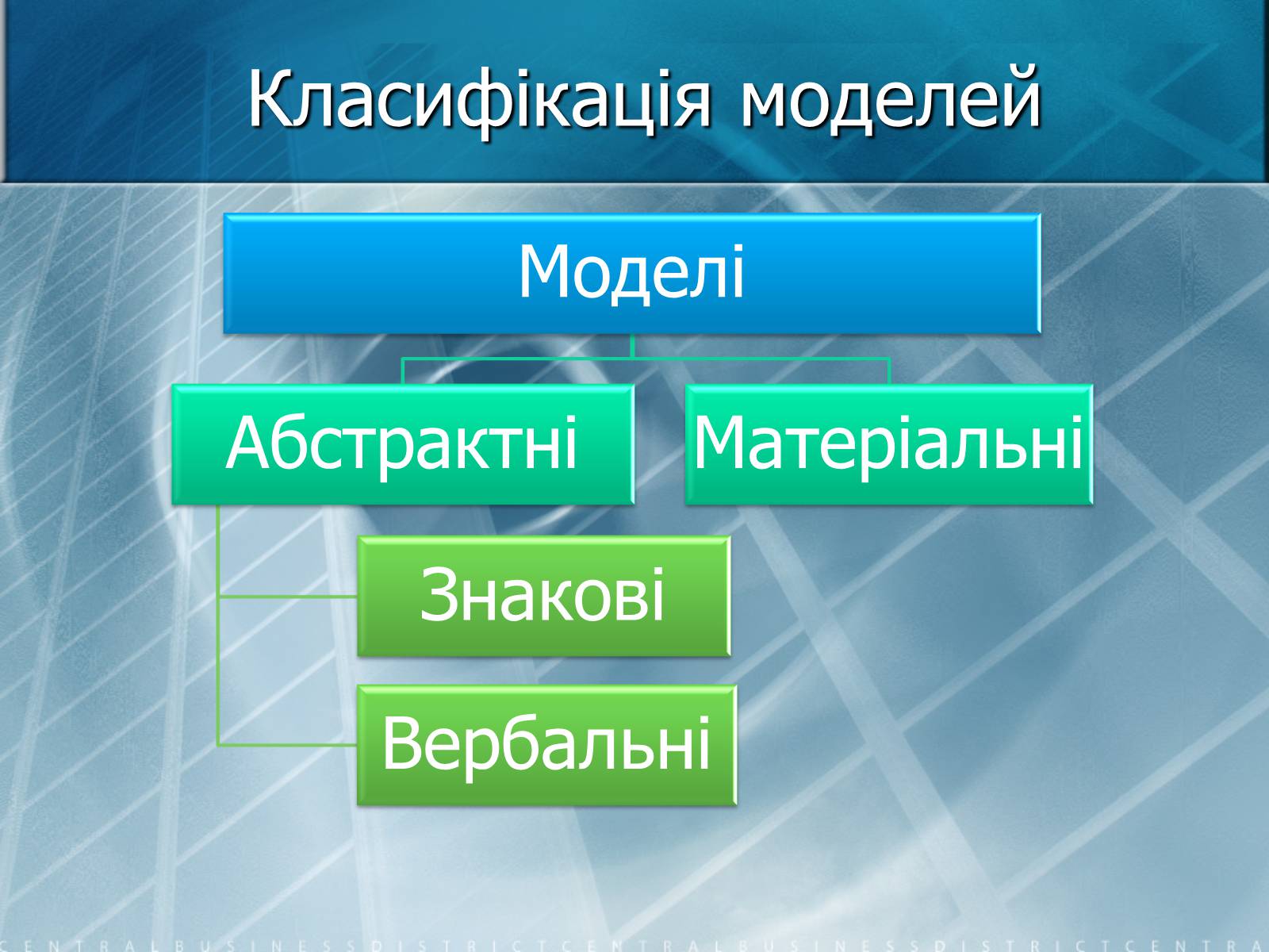 Презентація на тему «Математичне моделювання» (варіант 2) - Слайд #4 Презентація на тему «Математичне моделювання» (варіант 2) - Слайд #4