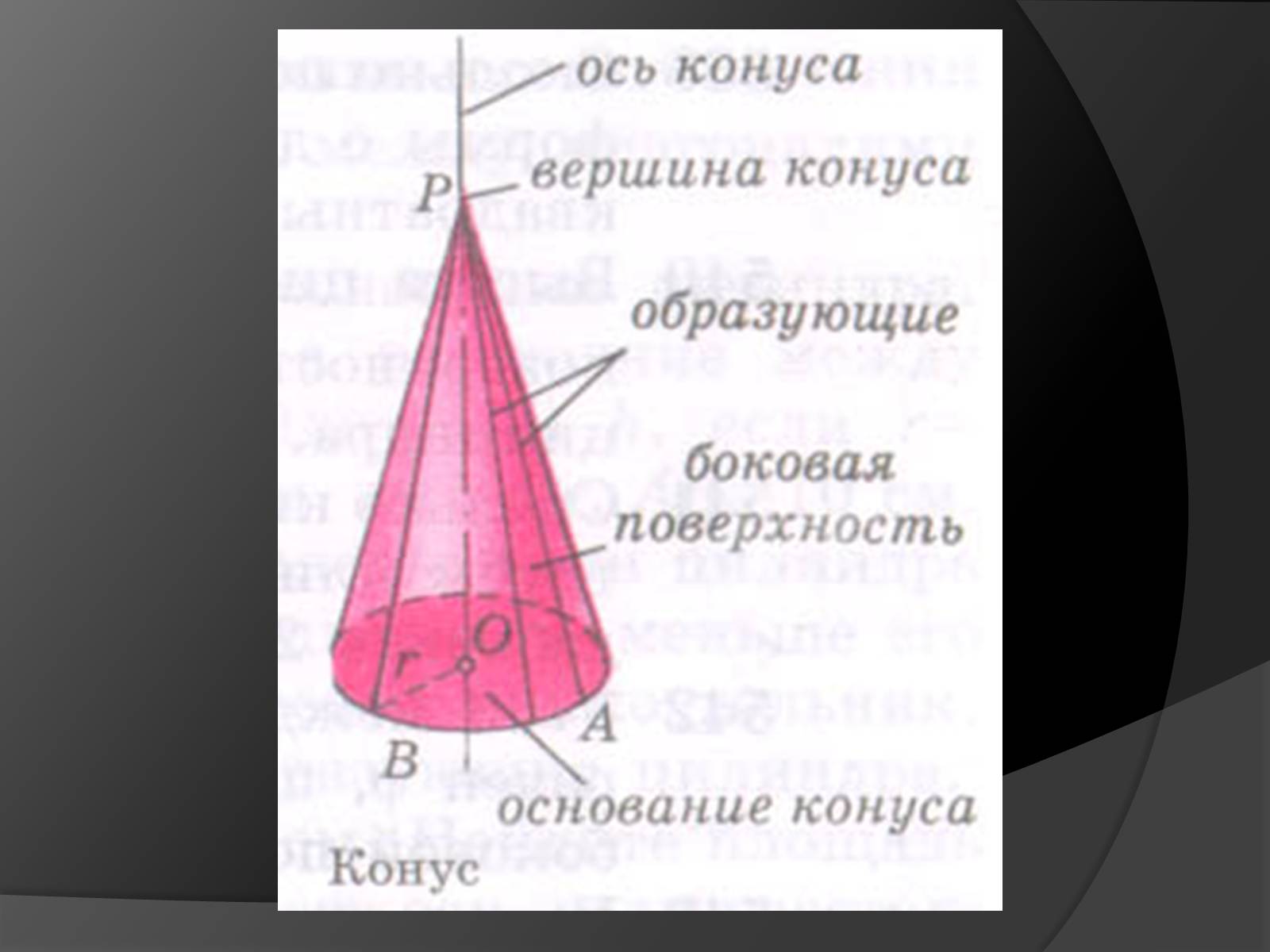 Презентація на тему «Конус» (варіант 2) - Слайд #3 Презентація на тему «Конус» (варіант 2) - Слайд #3