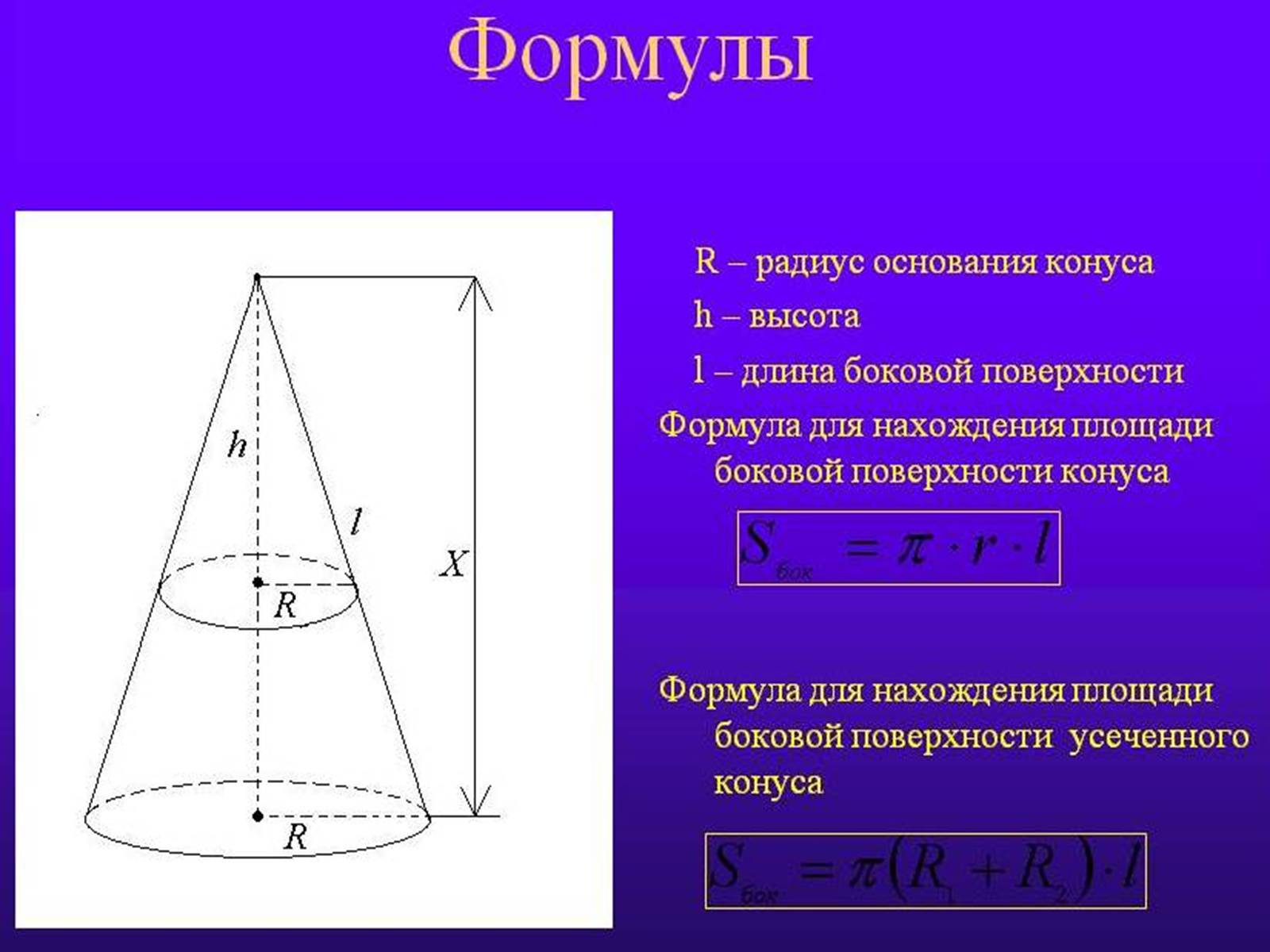 Презентація на тему «Конус» (варіант 2) - Слайд #7 Презентація на тему «Конус» (варіант 2) - Слайд #7