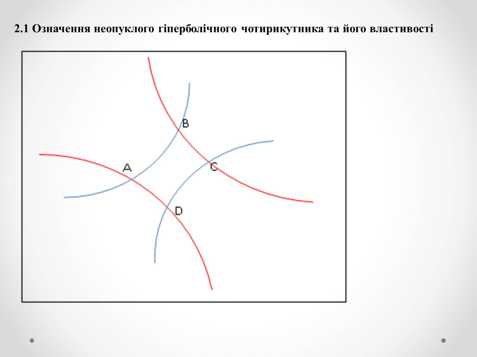 Презентація на тему «Нові види чотирикутників та їх властивості» - Слайд #13 Презентація на тему «Нові види чотирикутників та їх властивості» - Слайд #13
