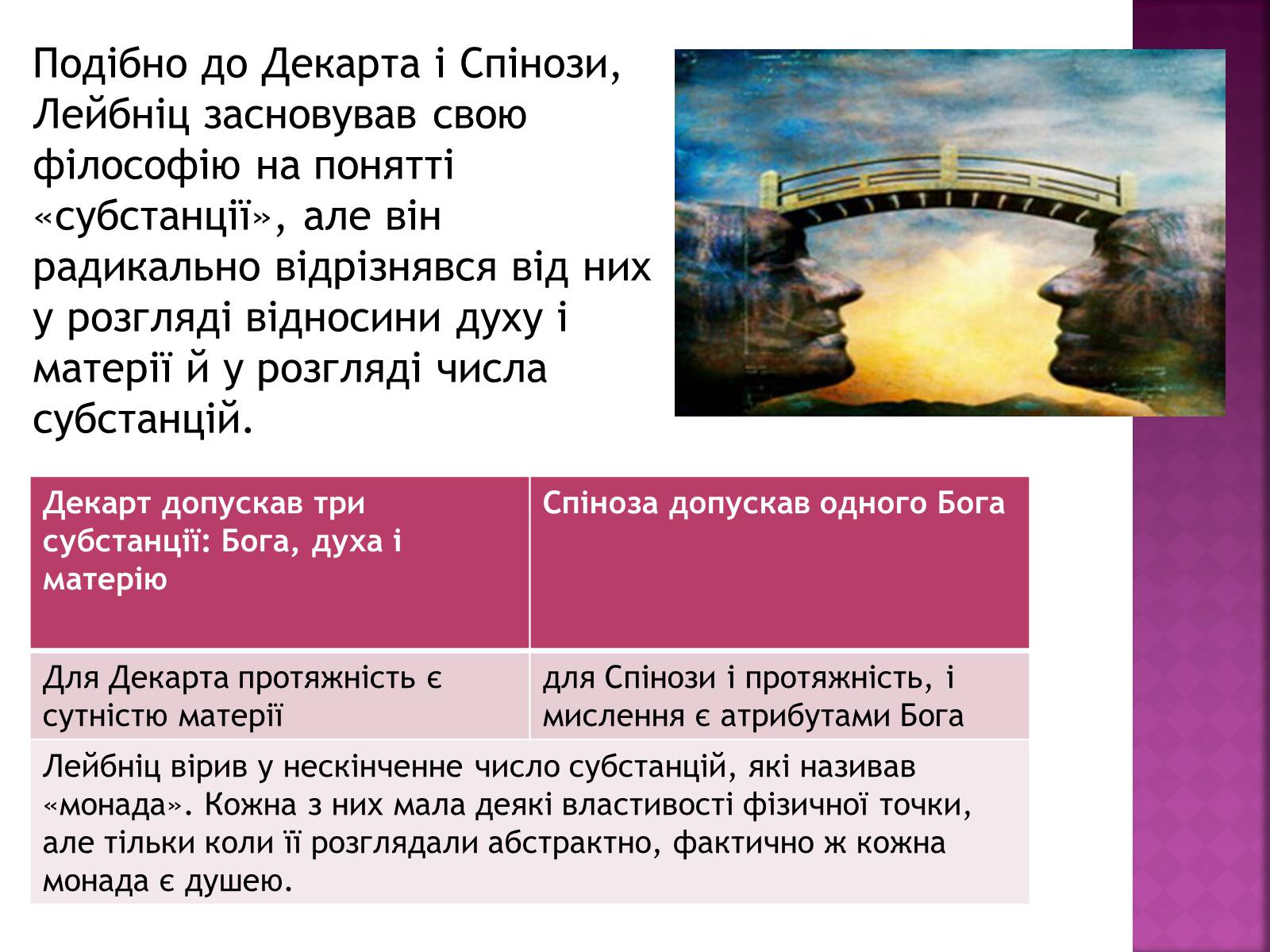 Презентація на тему «Ґотфрід Лейбніц у сфері математики і філософії» - Слайд #12 Презентація на тему «Ґотфрід Лейбніц у сфері математики і філософії» - Слайд #12