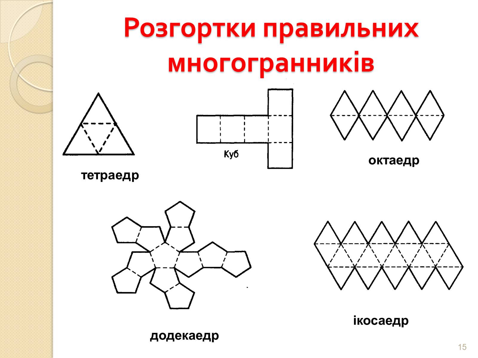 Презентація на тему «Правильні многогранники» (варіант 2) - Слайд #15 Презентація на тему «Правильні многогранники» (варіант 2) - Слайд #15