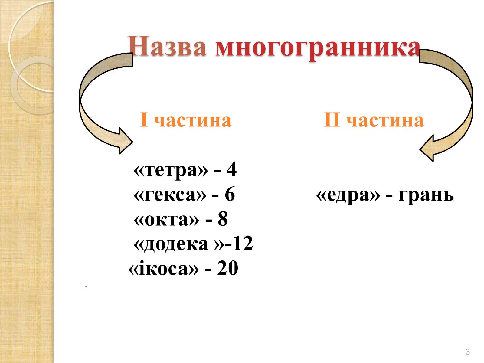 Презентація на тему «Правильні многогранники» (варіант 2) - Слайд #3 Презентація на тему «Правильні многогранники» (варіант 2) - Слайд #3