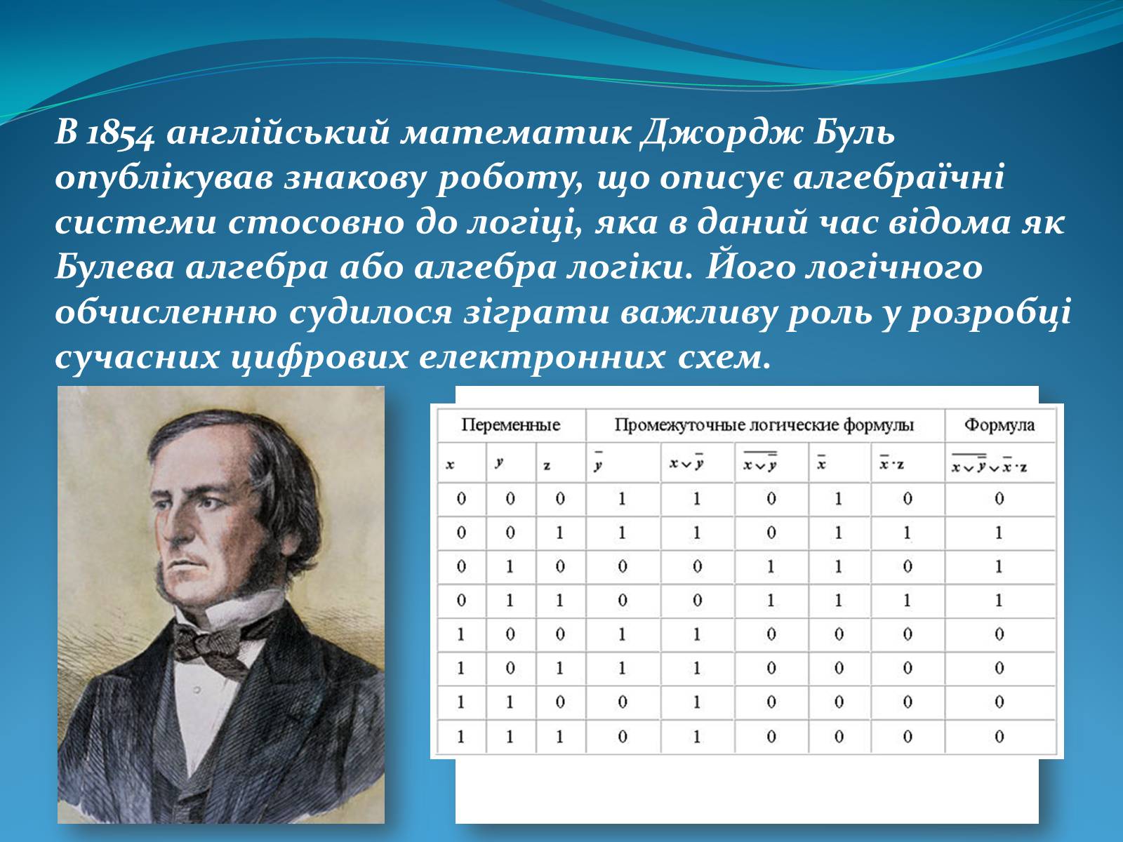 Презентація на тему «Двійкова система численн» - Слайд #8 Презентація на тему «Двійкова система численн» - Слайд #8