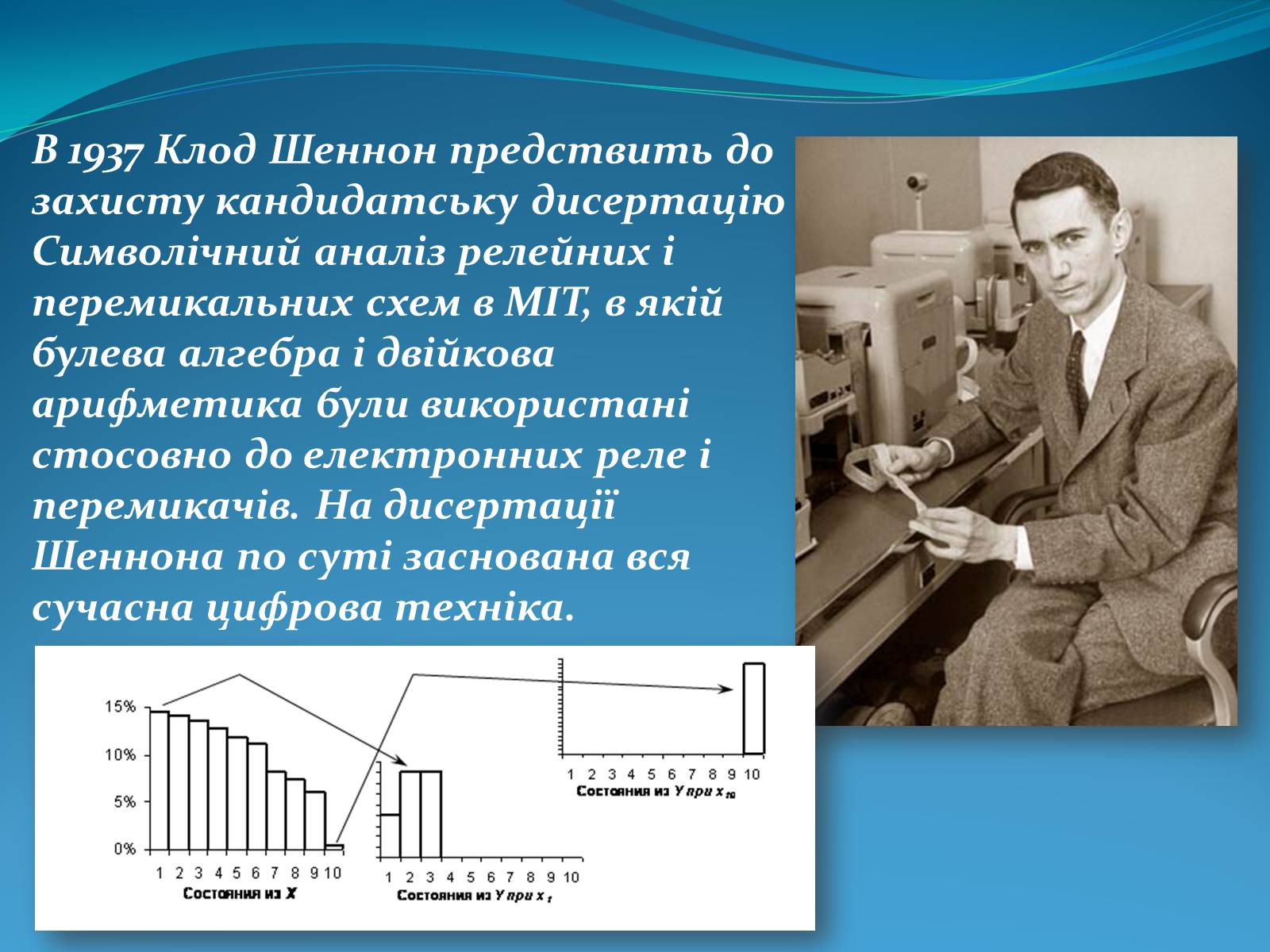 Презентація на тему «Двійкова система численн» - Слайд #9 Презентація на тему «Двійкова система численн» - Слайд #9